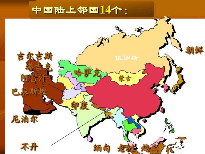 中国有多少个邻国